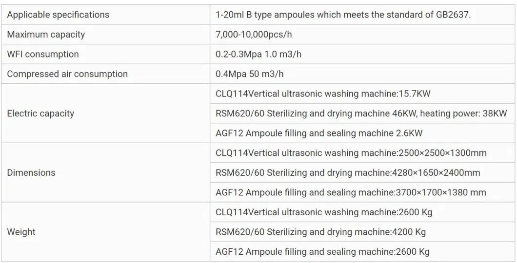 Broken Rate Less Than 0.1% Automatic Injectable Glass Plastic Ampoule Filling and Sealing Machine